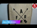 Product Video